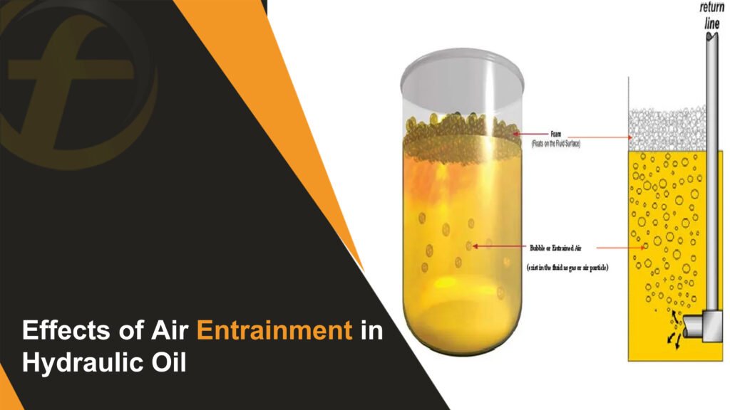 Effects of Air Entrainment in Hydraulic Oil