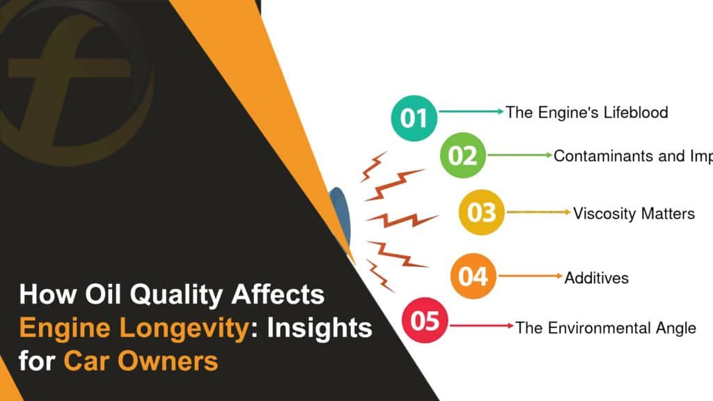 How Oil Quality Affects Engine Longevity: Insights for Car Owners
