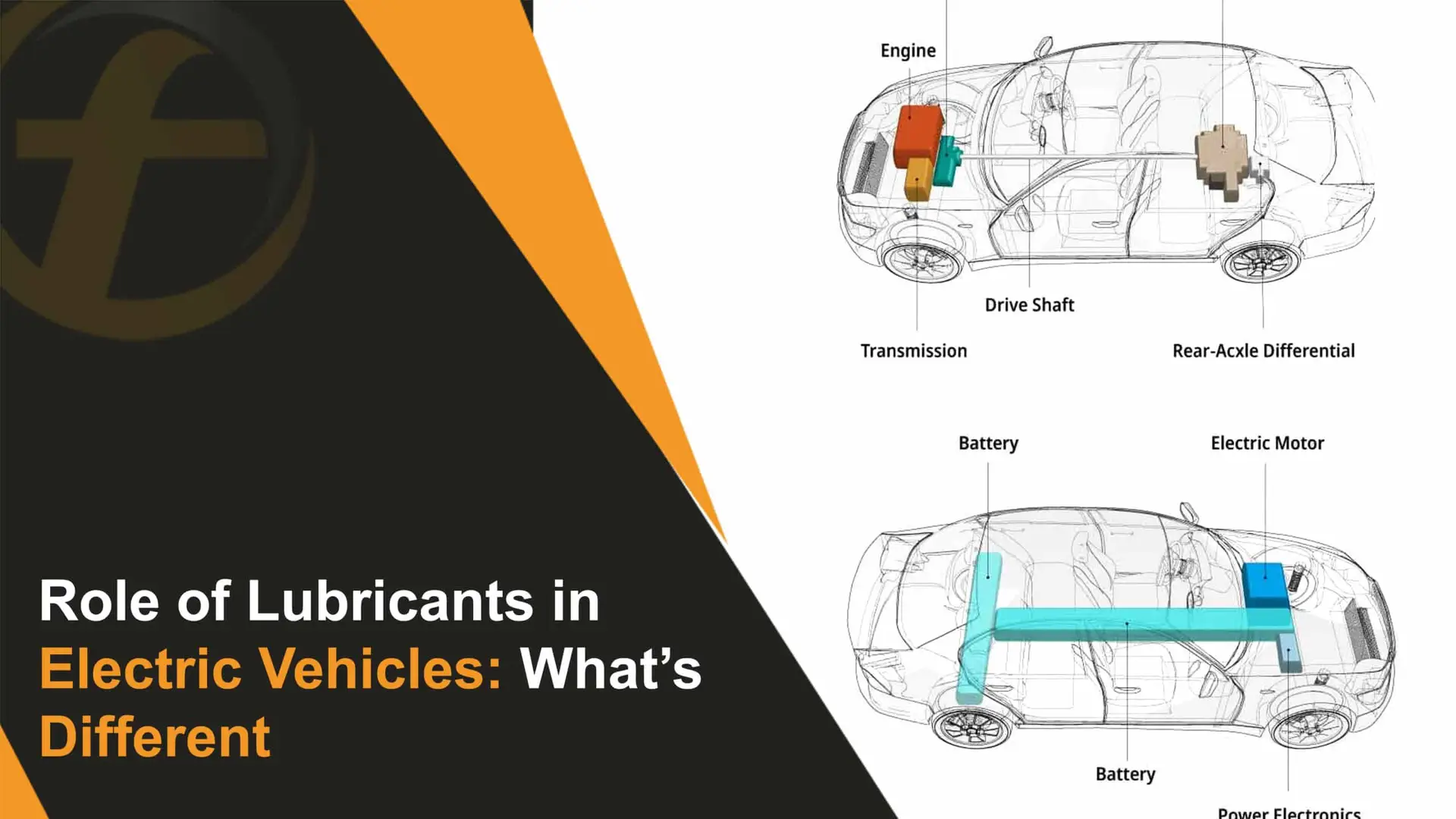 Role of Lubricants in Electric Vehicles: What’s Different