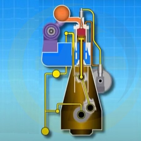 Marine System Oil