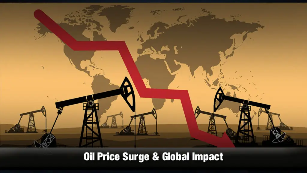 Oil Price Surge & Global Impact